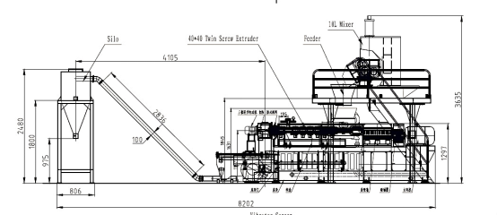 water ring hot face pelletizing line drawing 