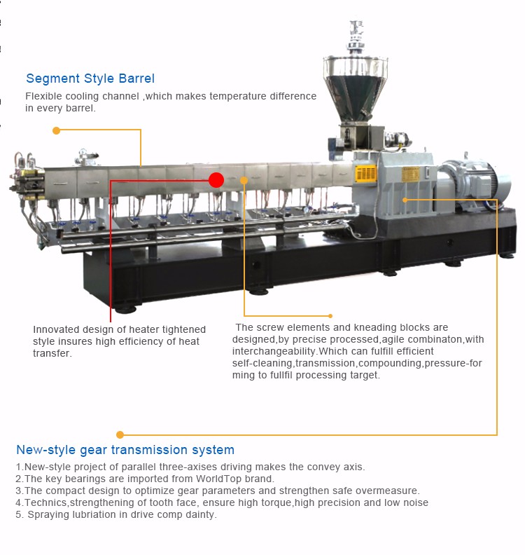 plastic granules making machine price