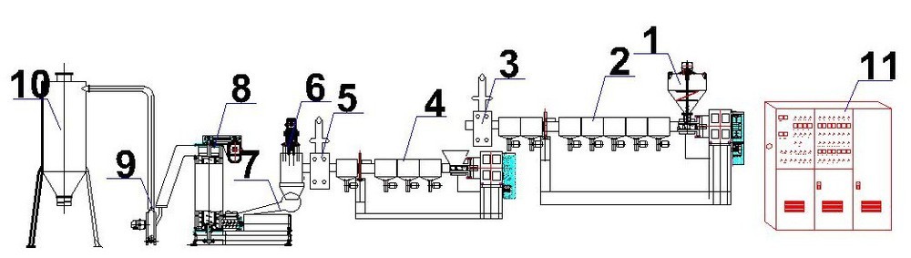 Two Stage Extruder Drawing 